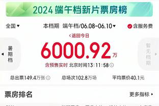 记者：8名伤员缺席皇马今日训练，何塞卢也因为发烧缺席